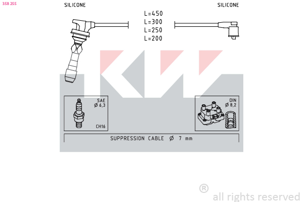 KW Gyújtókábel készlet 358255_KW